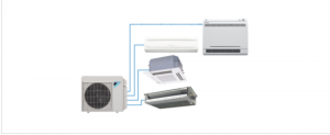 Daikin MXS Series Multi-Zone (2, 3, 4 or 5 zones)